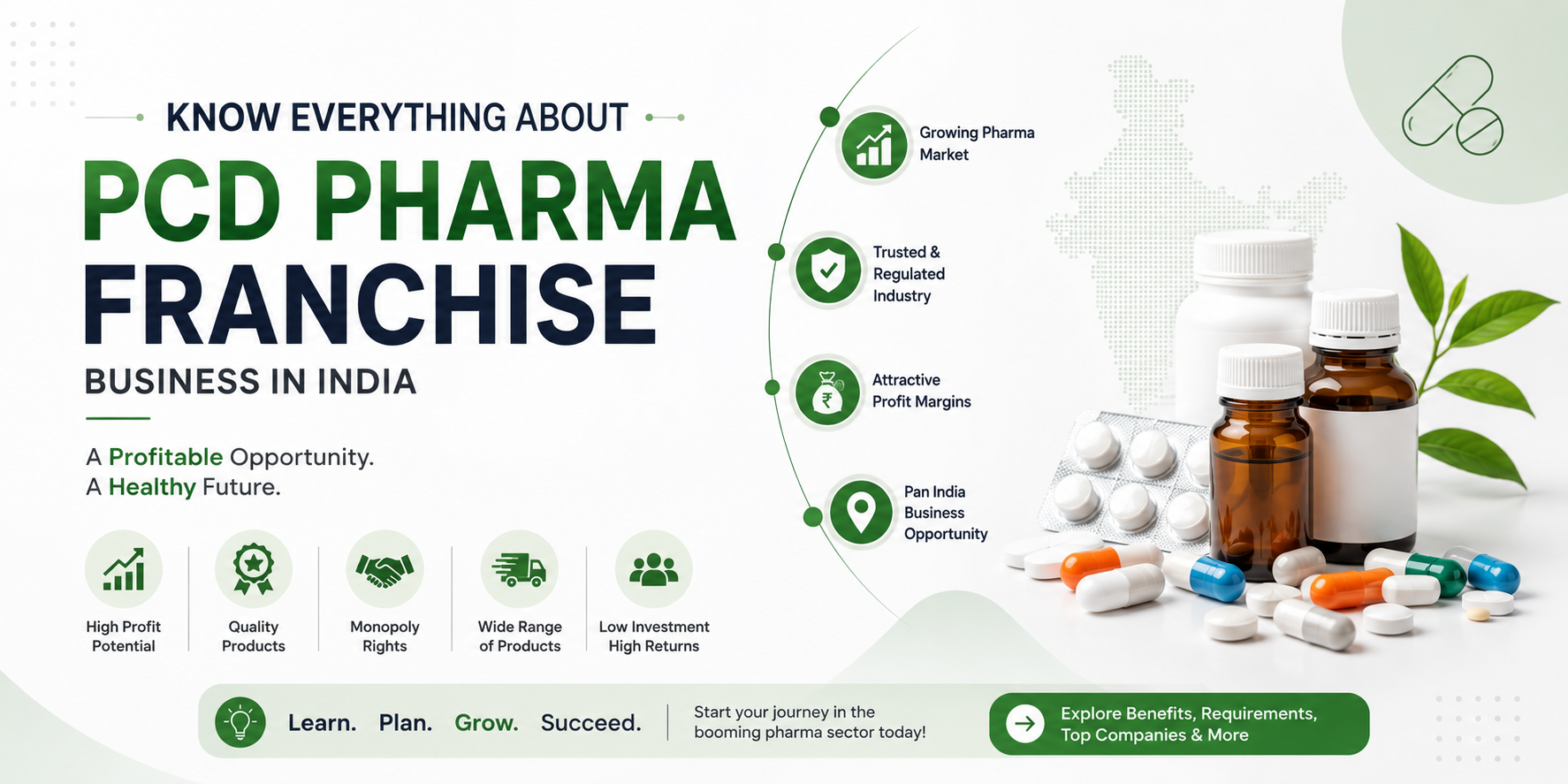 Complete guide to PCD Pharma Franchise Business in India