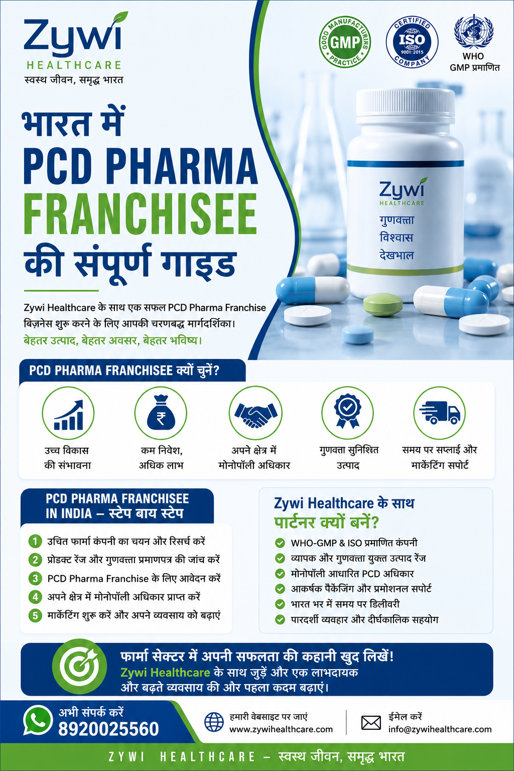 भारत में PCD Pharma Franchise की संपूर्ण गाइड - Zywi Healthcare